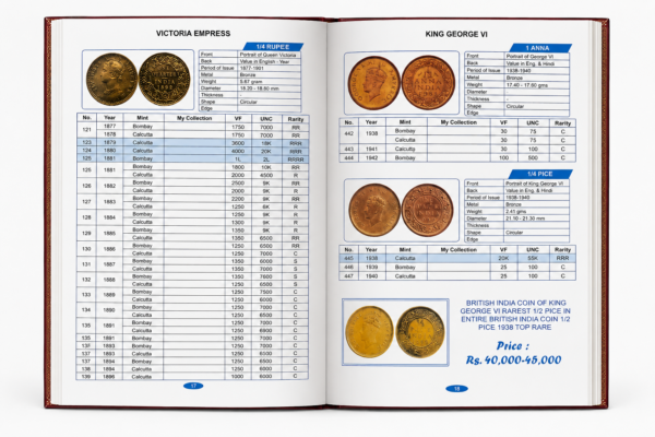 Indian Coinage 2026–2027 Edition | By Sourambh Lodha | Free ₹1 Rupee New Pattern Set 2015–2020 Booklet | Collectible | Condition as per Scan